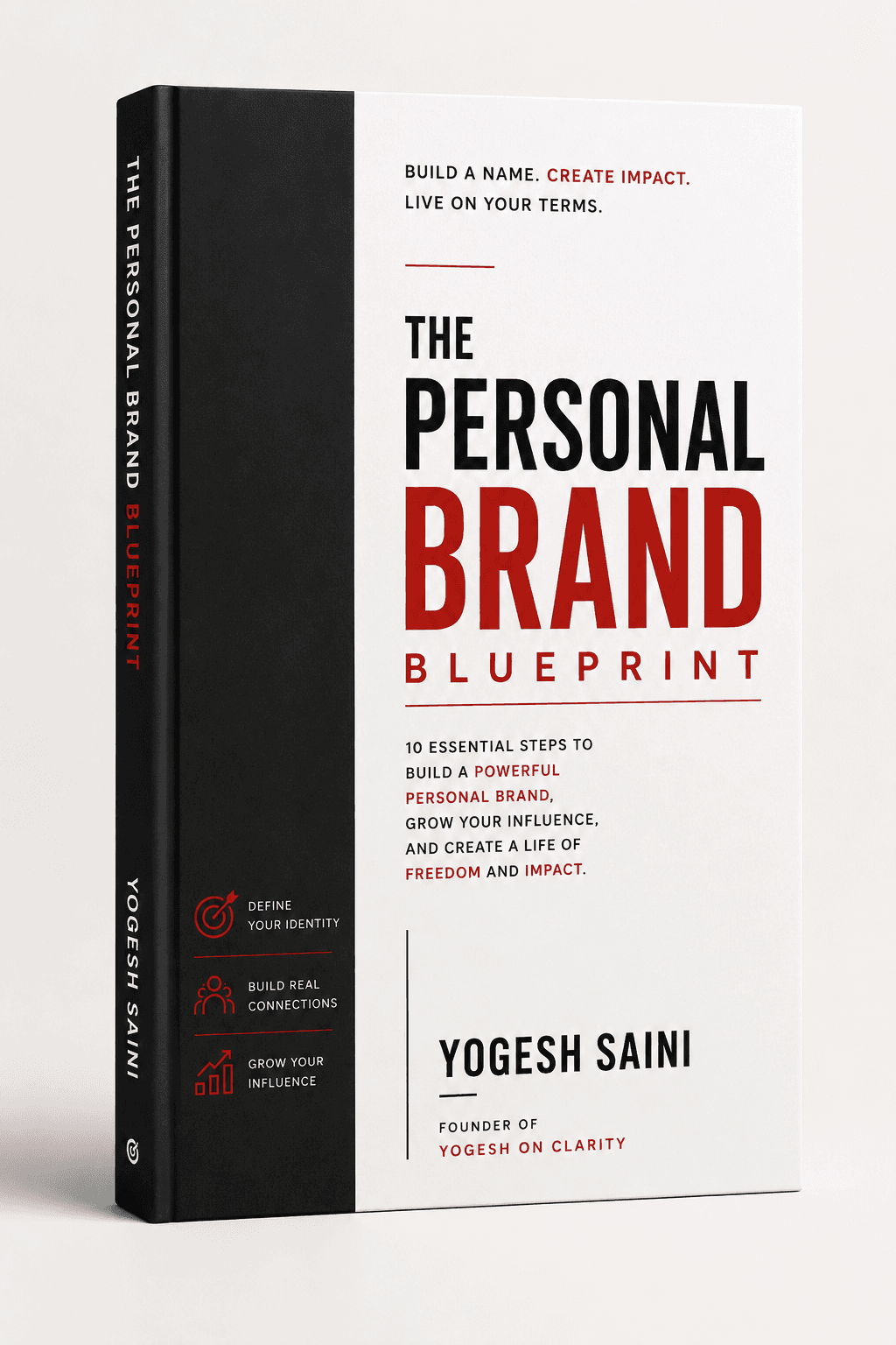 The Personal Brand Blueprint